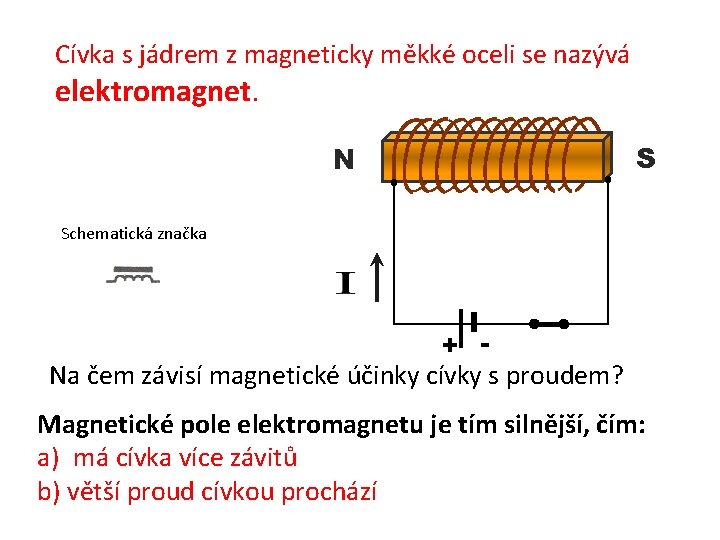 Cívka s jádrem z magneticky měkké oceli se nazývá elektromagnet. N S Schematická značka Cívka s jádrem z magneticky měkké oceli se nazývá elektromagnet. N S Schematická značka