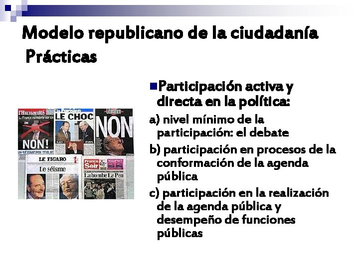 Modelo republicano de la ciudadanía Prácticas n. Participación activa y directa en la política: Modelo republicano de la ciudadanía Prácticas n. Participación activa y directa en la política: