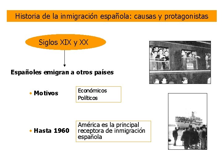 Historia de la inmigración española: causas y protagonistas Siglos XIX y XX Españoles emigran