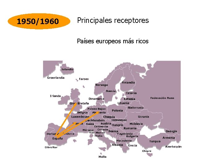 1950/1960 Principales receptores Países europeos más ricos 