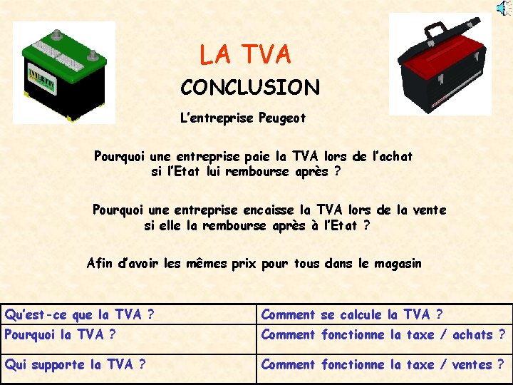 LA TVA CONCLUSION L’entreprise Peugeot Pourquoi une entreprise paie la TVA lors de l’achat