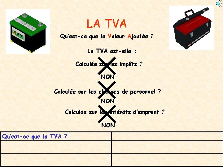 LA TVA Qu’est-ce que la Valeur Ajoutée ? La TVA est-elle : Calculée sur