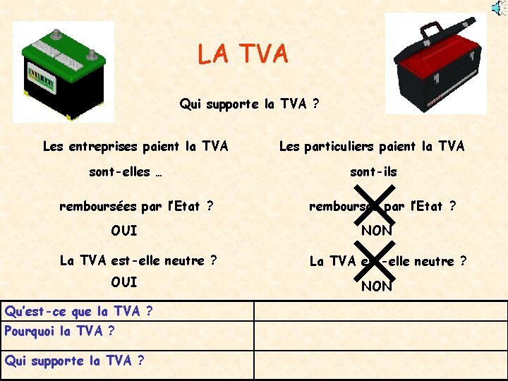 LA TVA Qui supporte la TVA ? Les entreprises paient la TVA sont-elles …