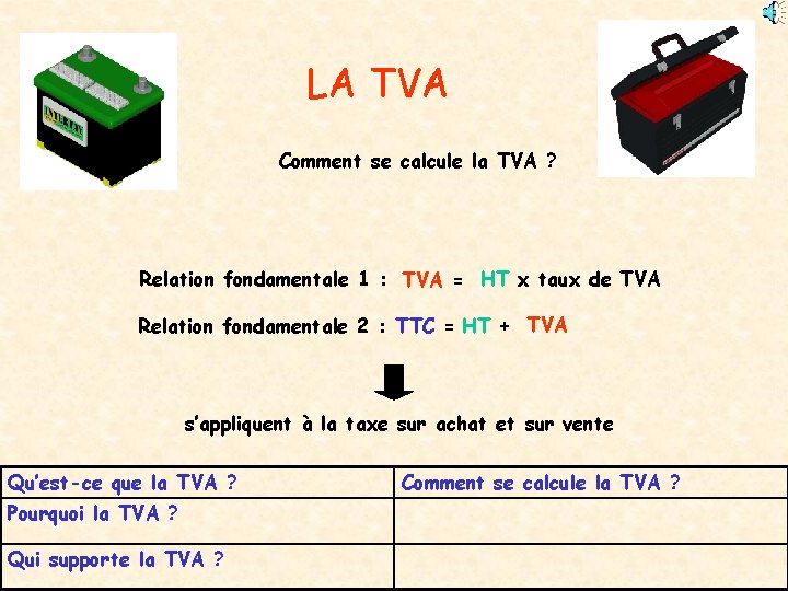 LA TVA Comment se calcule la TVA ? Relation fondamentale 1 : TVA =