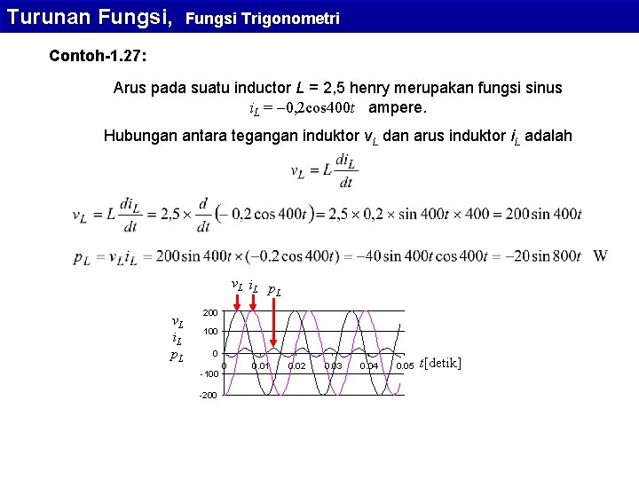 Turunan Fungsi, Fungsi Trigonometri Contoh-1. 27: Arus pada suatu inductor L = 2, 5