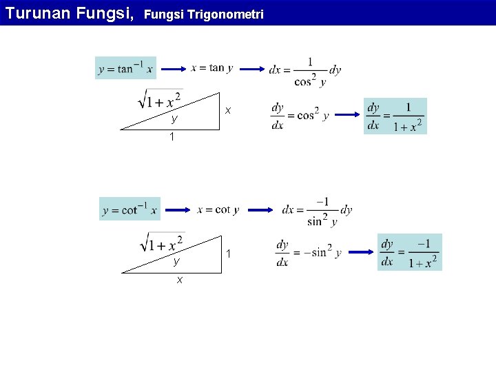 Turunan Fungsi, Fungsi Trigonometri y x 1 