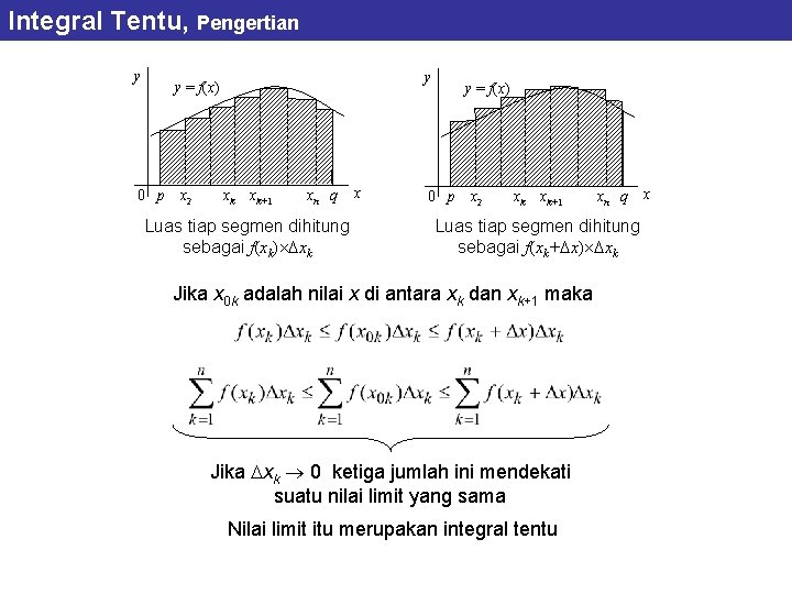 Integral Tentu, Pengertian y y y = f(x) 0 p x 2 xk xk+1