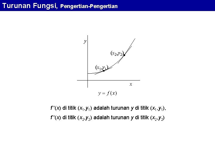 Turunan Fungsi, Pengertian-Pengertian y (x 2, y 2) (x 1, y 1) x f