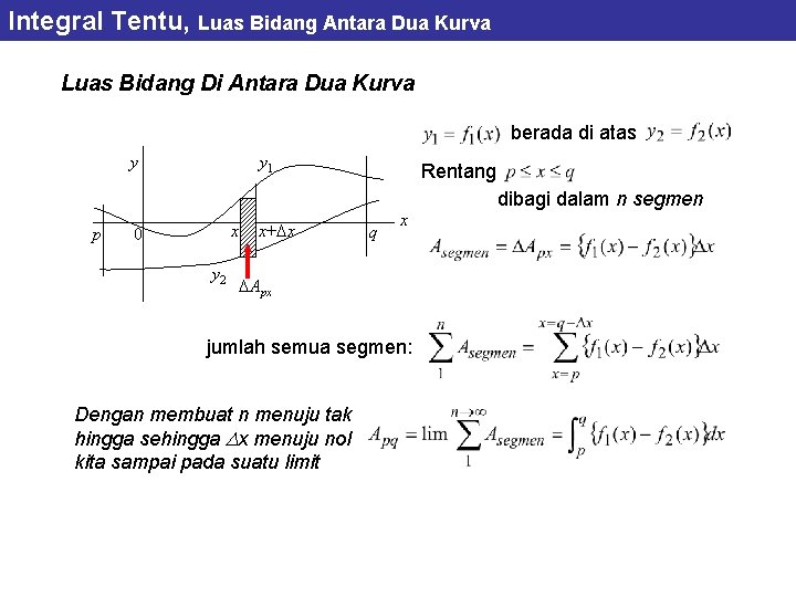 Integral Tentu, Luas Bidang Antara Dua Kurva Luas Bidang Di Antara Dua Kurva berada