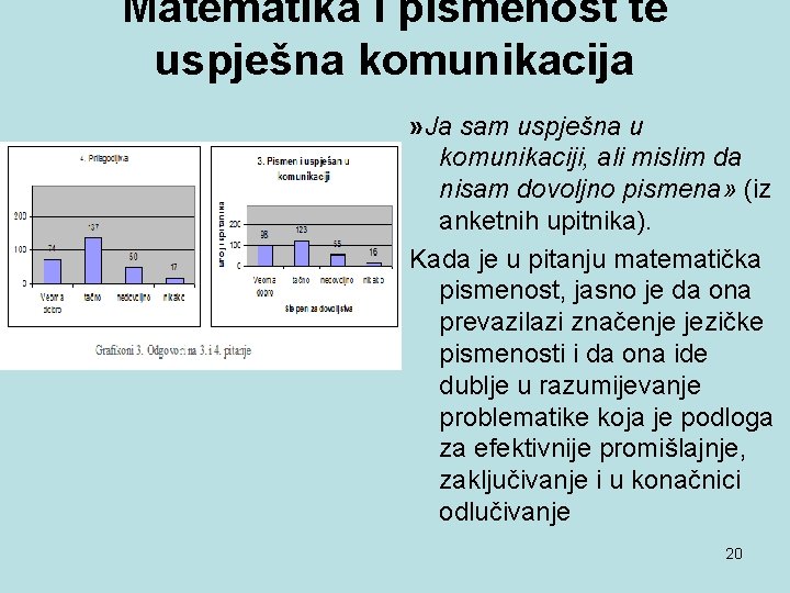 Matematika i pismenost te uspješna komunikacija » Ja sam uspješna u komunikaciji, ali mislim