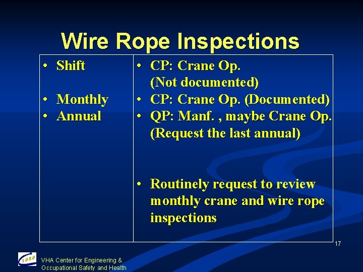 Wire Rope Inspections • Shift • Monthly • Annual • CP: Crane Op. (Not