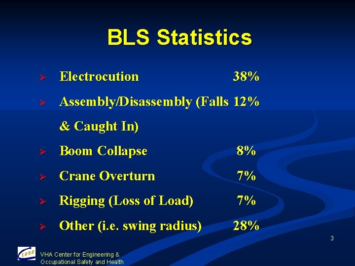 BLS Statistics Ø Electrocution 38% Ø Assembly/Disassembly (Falls 12% & Caught In) Ø Boom