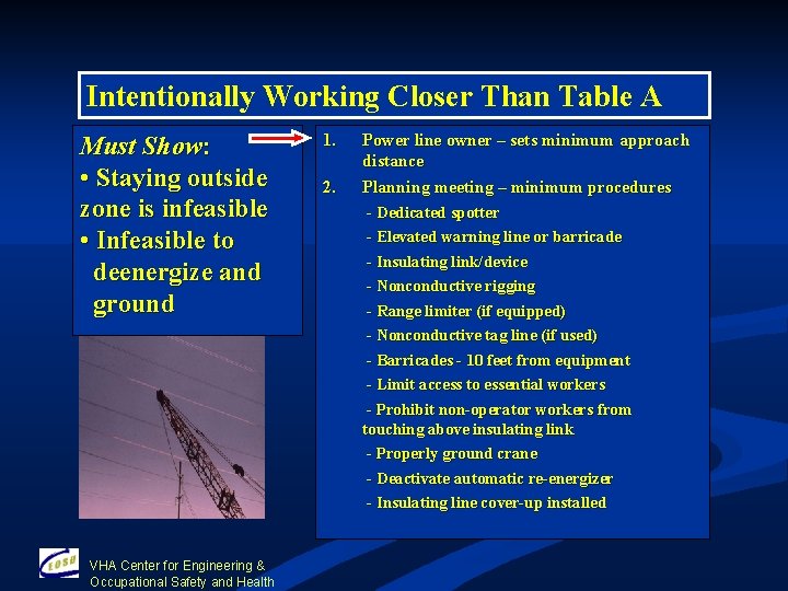 Intentionally Working Closer Than Table A Must Show: • Staying outside zone is infeasible