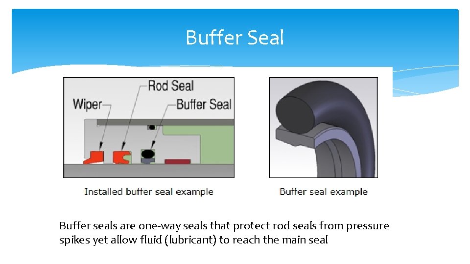 Buffer Seal Buffer seals are one-way seals that protect rod seals from pressure spikes