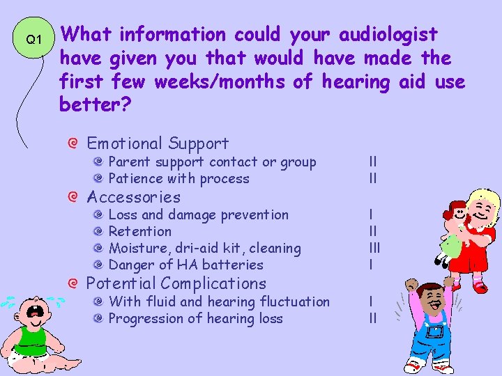 Q 1 What information could your audiologist have given you that would have made