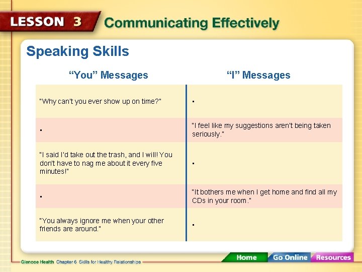 Speaking Skills “You” Messages “I” Messages “Why can’t you ever show up on time?