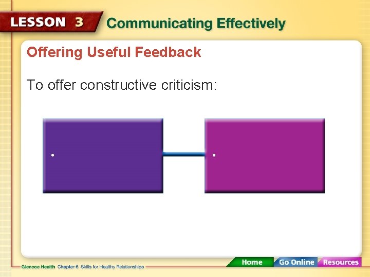 Offering Useful Feedback To offer constructive criticism: • • 