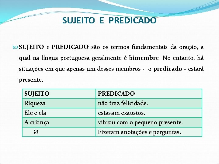 SUJEITO E PREDICADO SUJEITO e PREDICADO são os termos fundamentais da oração, a qual