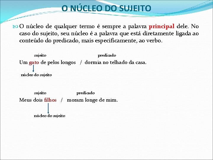 O NÚCLEO DO SUJEITO O núcleo de qualquer termo é sempre a palavra principal