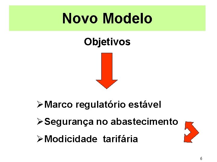 Novo Modelo Objetivos ØMarco regulatório estável ØSegurança no abastecimento ØModicidade tarifária 6 