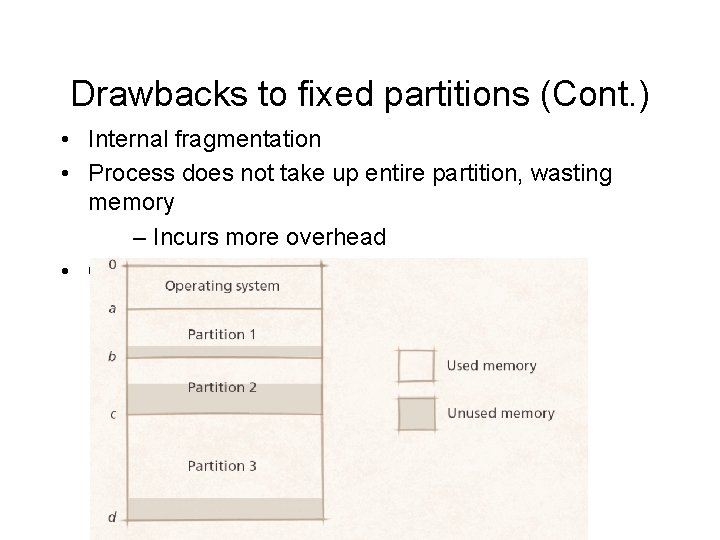 Drawbacks to fixed partitions (Cont. ) • Internal fragmentation • Process does not take