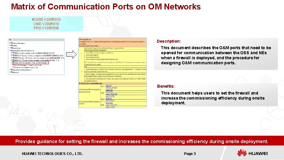 Matrix of Communication Ports on OM Networks M 2000 V 200 R 010 CME