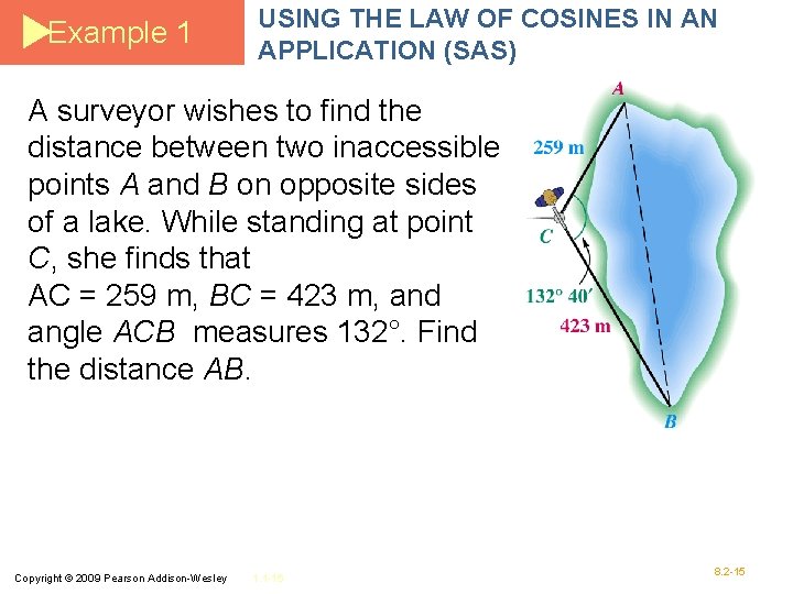 Example 1 USING THE LAW OF COSINES IN AN APPLICATION (SAS) A surveyor wishes