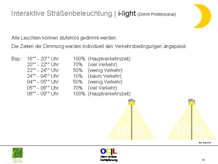 Interaktive Straßenbeleuchtung | i-light (Dimm Professional) Alle Leuchten können stufenlos gedimmt werden. Die Zeiten