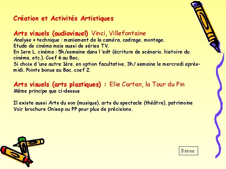 Création et Activités Artistiques Arts visuels (audiovisuel) Vinci, Villefontaine Analyse + technique : maniement