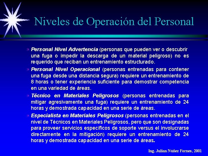 Niveles de Operación del Personal ä ä Personal Nivel Advertencia (personas que pueden ver Niveles de Operación del Personal ä ä Personal Nivel Advertencia (personas que pueden ver