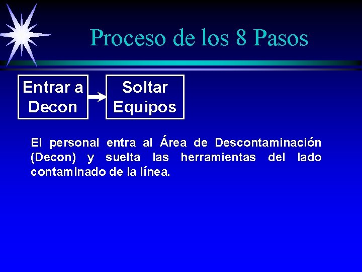 Proceso de los 8 Pasos Entrar a Decon Soltar Equipos El personal entra al Proceso de los 8 Pasos Entrar a Decon Soltar Equipos El personal entra al