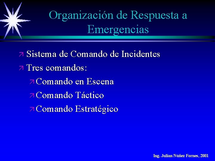 Organización de Respuesta a Emergencias ä Sistema de Comando de Incidentes ä Tres comandos: Organización de Respuesta a Emergencias ä Sistema de Comando de Incidentes ä Tres comandos: