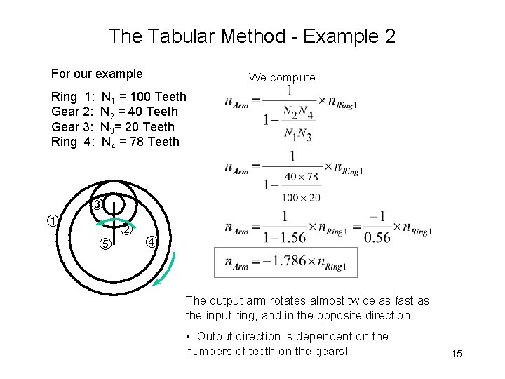 The Tabular Method - Example 2 For our example Ring 1: Gear 2: Gear