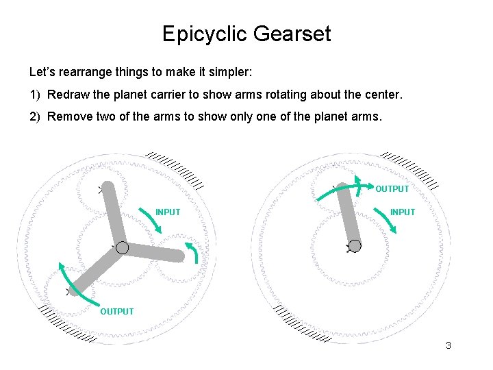 Epicyclic Gearset Let’s rearrange things to make it simpler: 1) Redraw the planet carrier