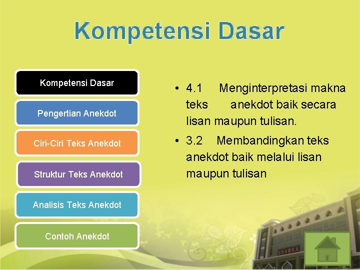 Kompetensi Dasar Pengertian Anekdot Ciri-Ciri Teks Anekdot Struktur Teks Anekdot Analisis Teks Anekdot Contoh