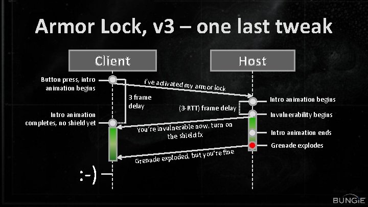 Armor Lock, v 3 – one last tweak Client Button press, intro animation begins