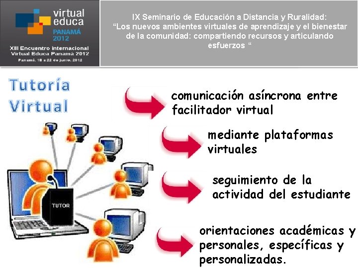 IX Seminario de Educación a Distancia y Ruralidad: “Los nuevos ambientes virtuales de aprendizaje