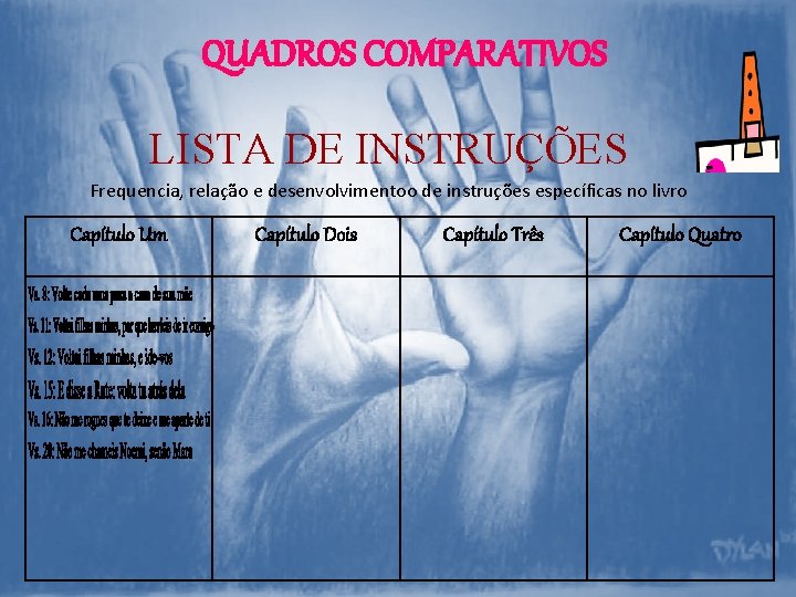 QUADROS COMPARATIVOS LISTA DE INSTRUÇÕES Frequencia, relação e desenvolvimentoo de instruções específicas no livro