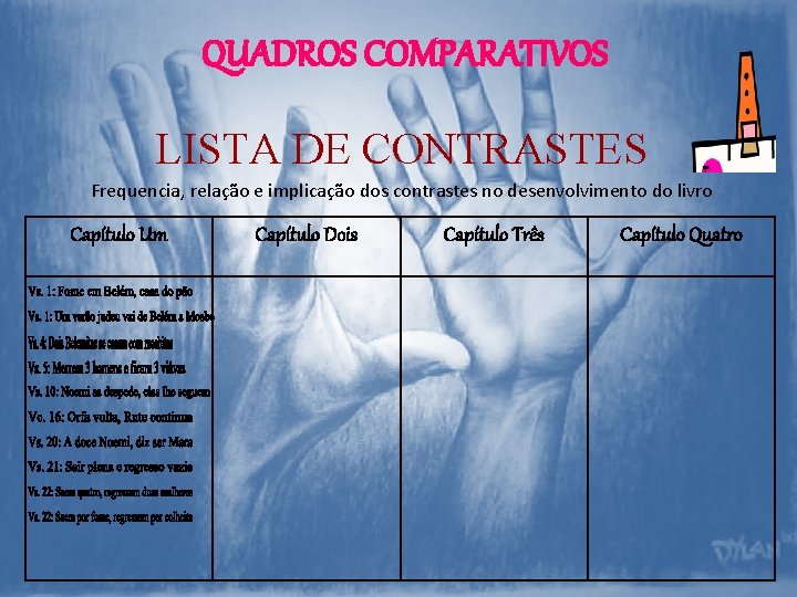 QUADROS COMPARATIVOS LISTA DE CONTRASTES Frequencia, relação e implicação dos contrastes no desenvolvimento do
