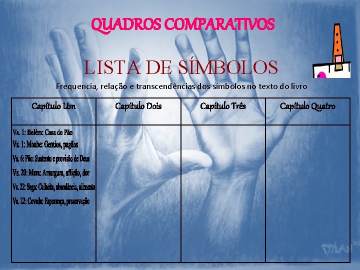 QUADROS COMPARATIVOS LISTA DE SÍMBOLOS Frequencia, relação e transcendências dos símbolos no texto do