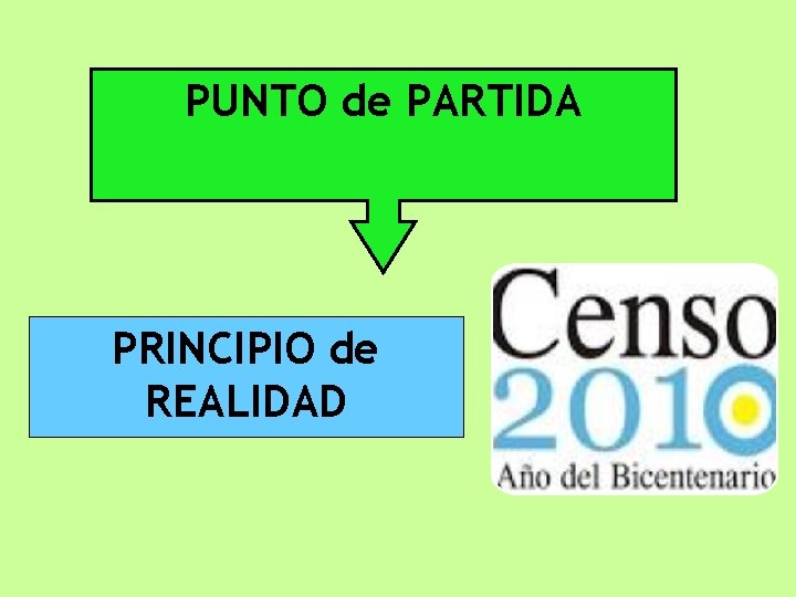 PUNTO de PARTIDA PRINCIPIO de REALIDAD 