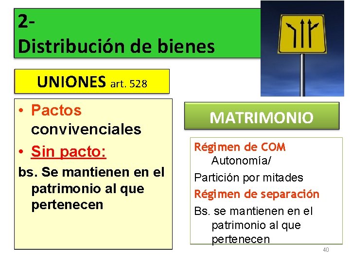 2 Distribución de bienes UNIONES art. 528 • Pactos convivenciales • Sin pacto: bs.