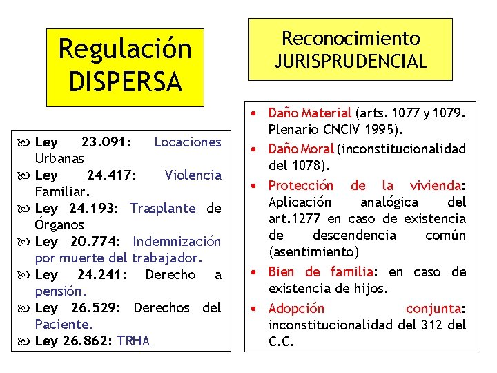 Regulación DISPERSA Ley 23. 091: Locaciones Urbanas Ley 24. 417: Violencia Familiar. Ley 24.
