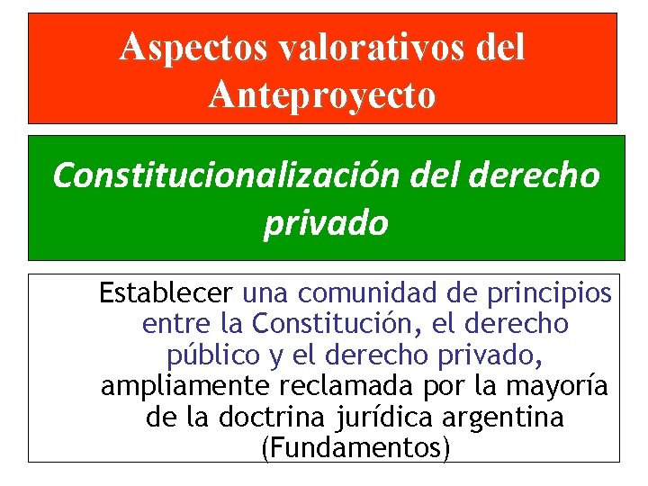 Aspectos valorativos del Anteproyecto Constitucionalización del derecho privado Establecer una comunidad de principios entre