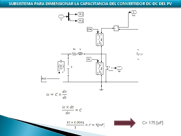 SUBSISTEMA PARA DIMENSIONAR LA CAPACITANCIA DEL CONVERTIDOR DC-DC DEL PV C= 175 [u. F]