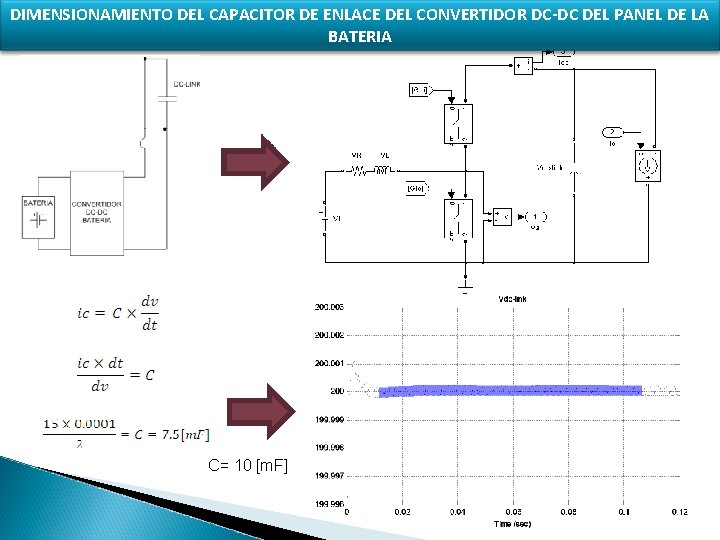 DIMENSIONAMIENTO DEL CAPACITOR DE ENLACE DEL CONVERTIDOR DC-DC DEL PANEL DE LA BATERIA C=