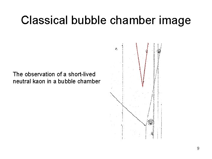 Classical bubble chamber image The observation of a short-lived neutral kaon in a bubble