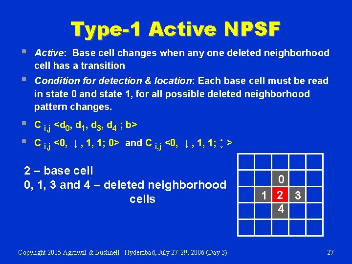 Type-1 Active NPSF § Active: Base cell changes when any one deleted neighborhood cell