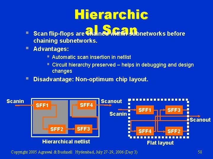 § § Hierarchic Scan flip-flops are al chained within subnetworks before chaining subnetworks. Advantages: