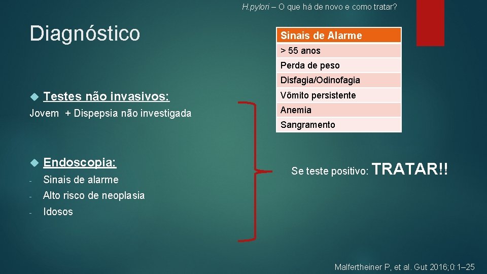 H. pylori – O que há de novo e como tratar? Diagnóstico Sinais de